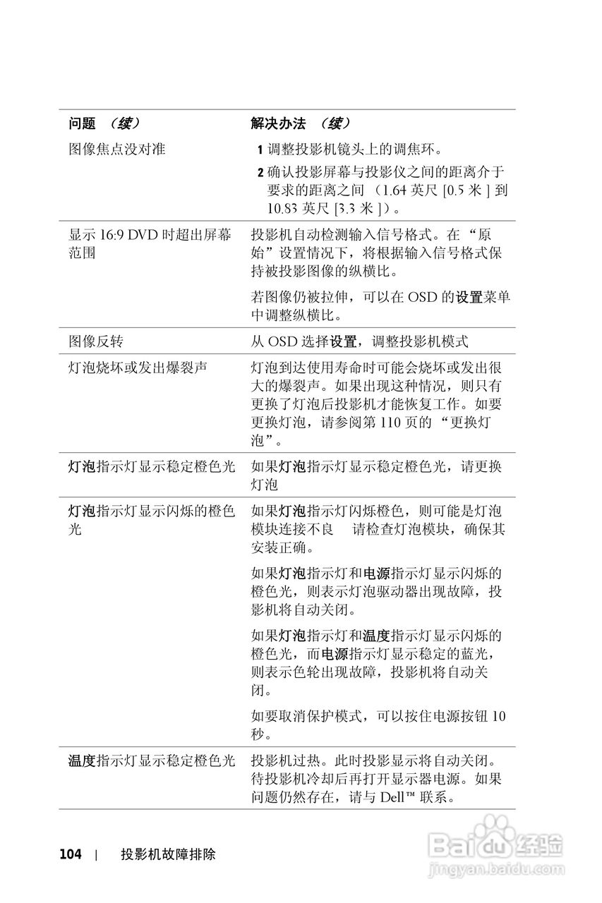 DELL S300WI投影机说明书:[11]
