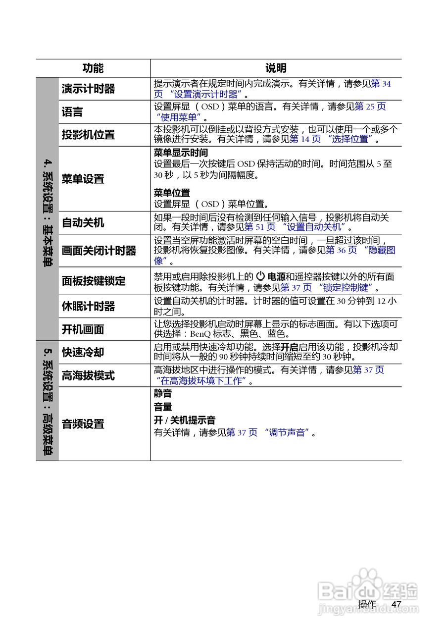 明基MP782ST投影机使用说明书:[5]