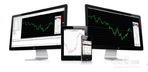 TFY FOREX 如何使用MT4软件