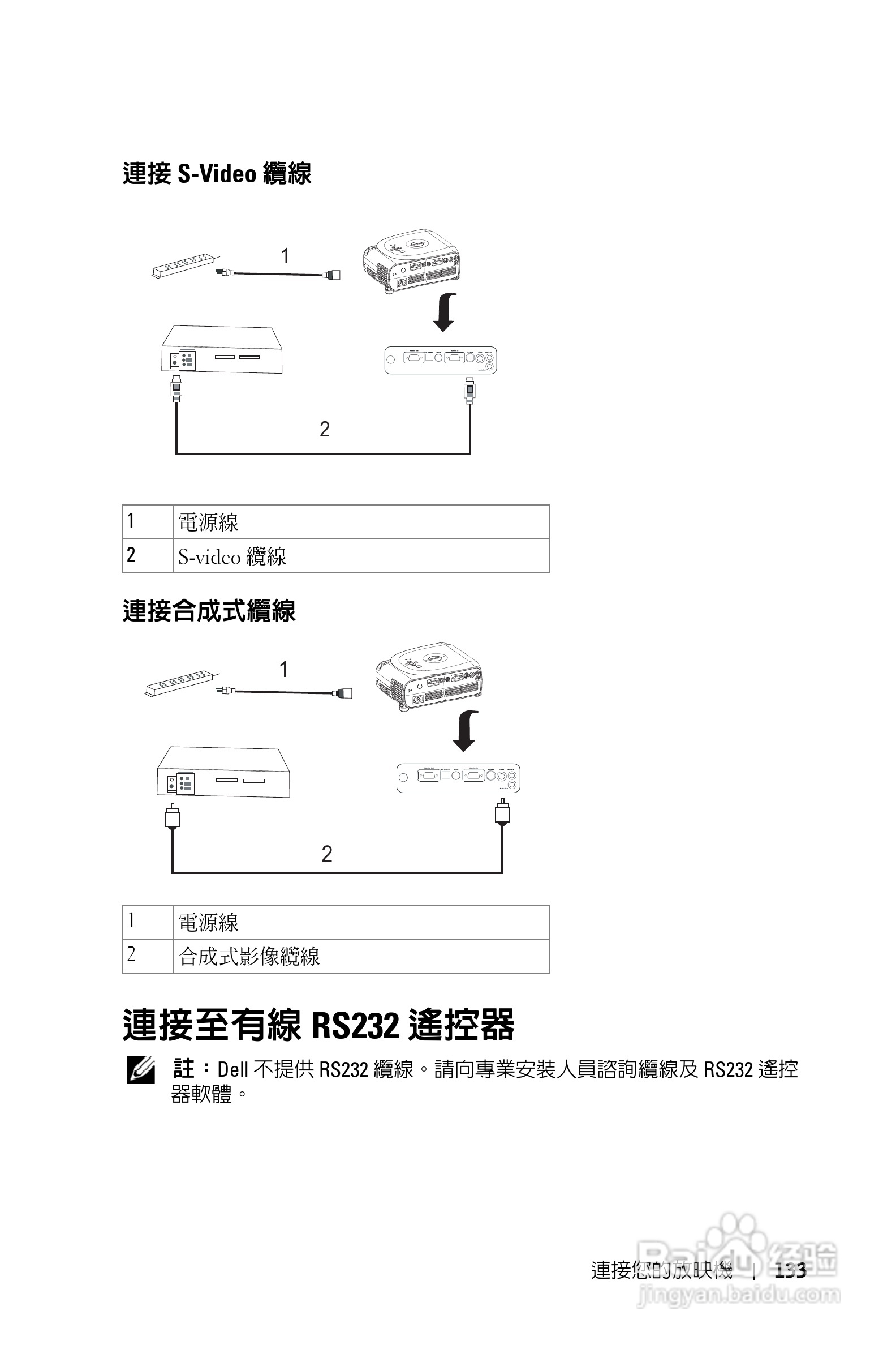 DELL Dell 1100MP Projector投影机说明书:[14]