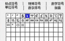 人民币符号 怎么打