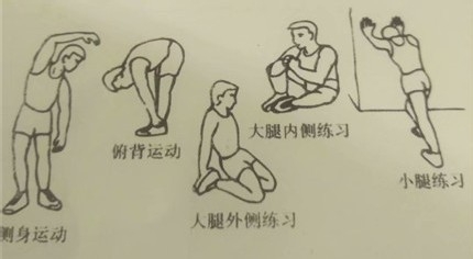 家用仰卧起坐健身器材使用方法