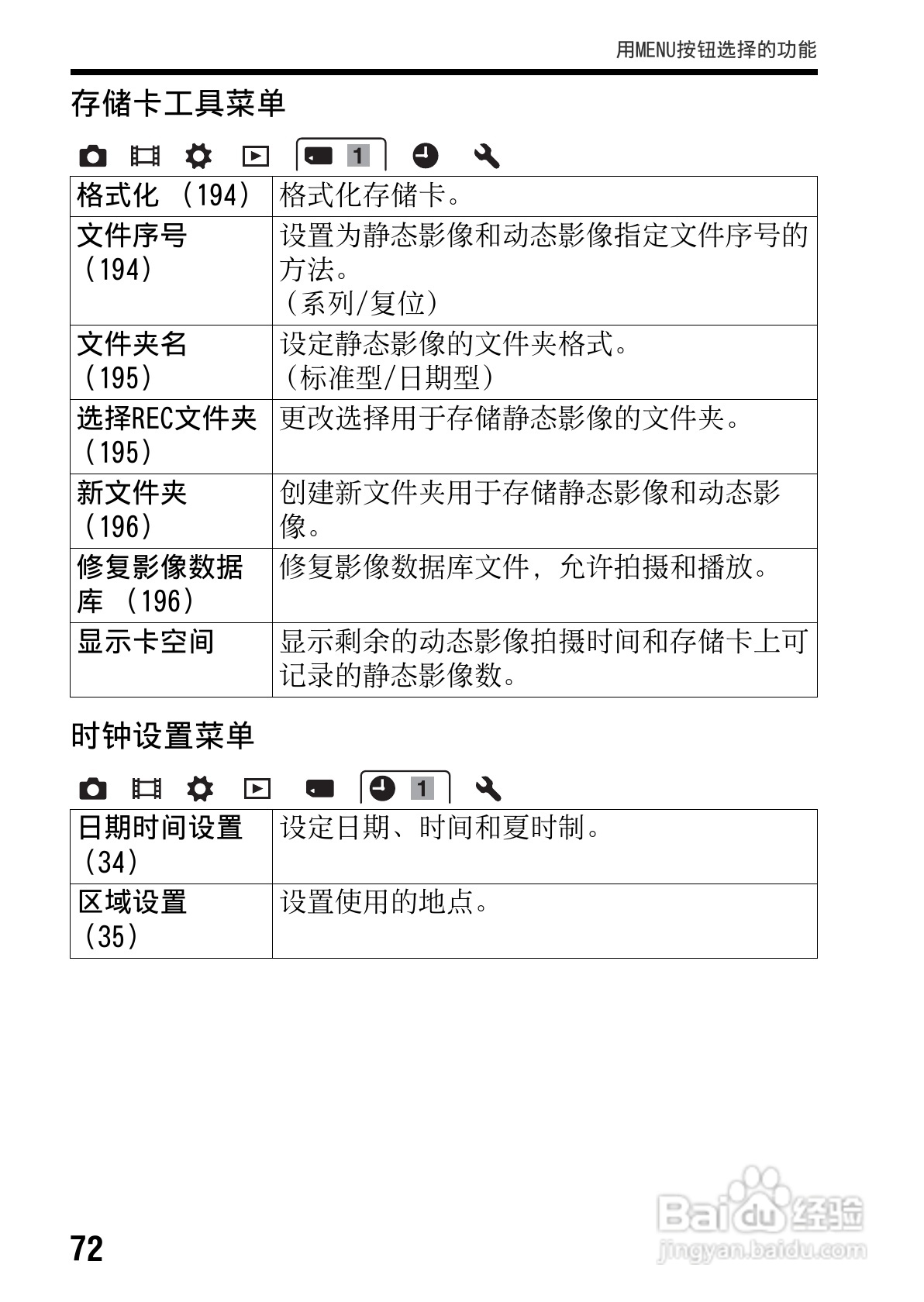 SONY索尼SLT-A77V数码相机说明书:[8]