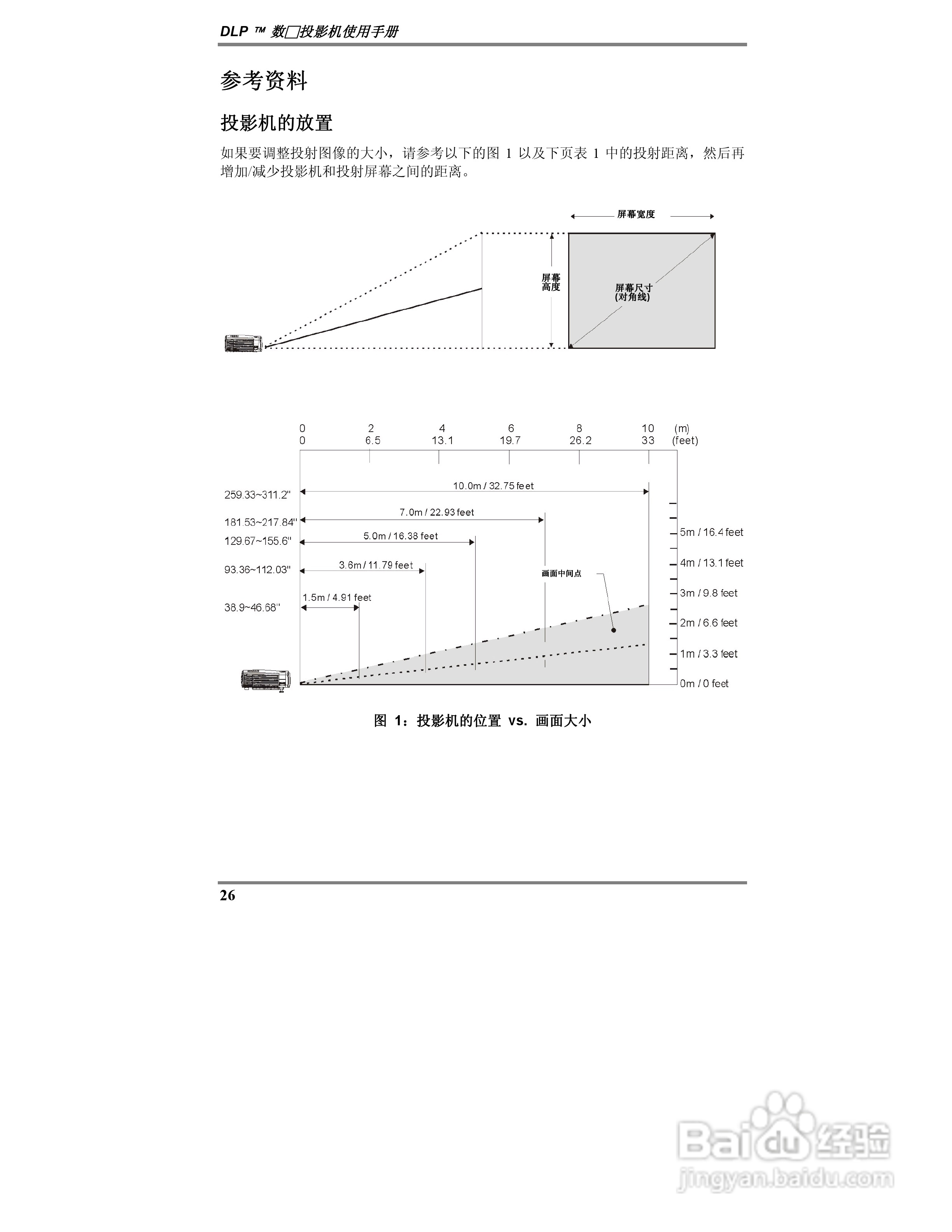 丽讯Vivitek D315投影机说明书:[3]