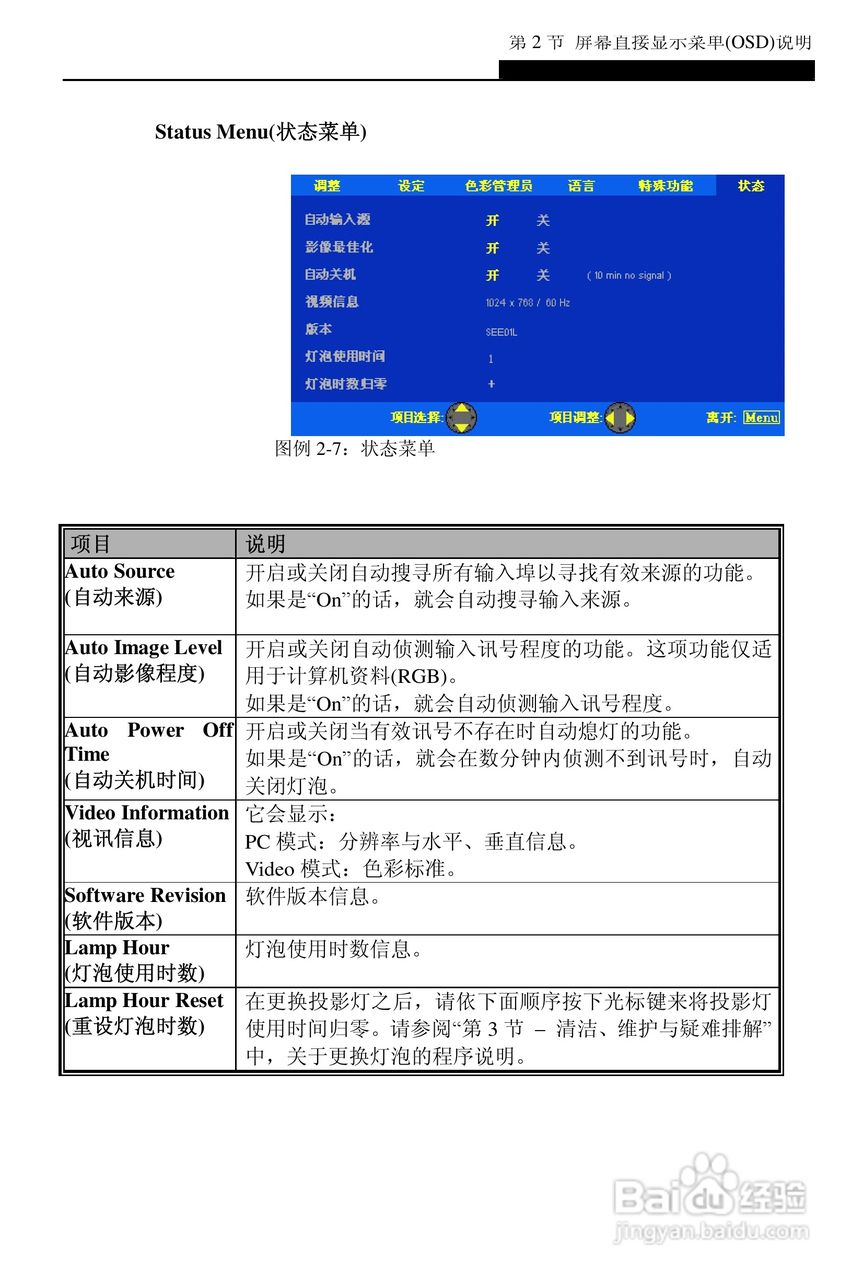 丽讯Vivitek D6202投影机说明书:[4]