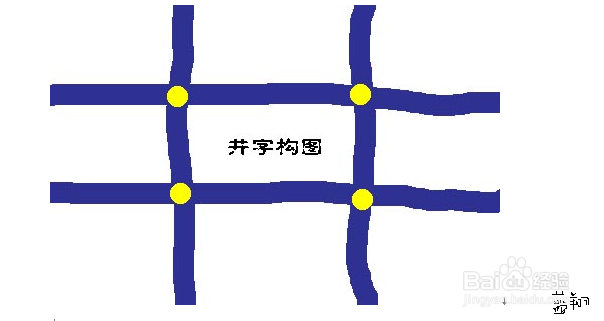 摄像的基本构图技巧