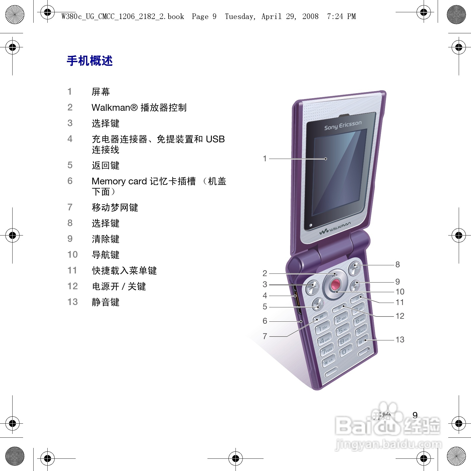 索尼爱立信W380c手机使用说明书:[2]