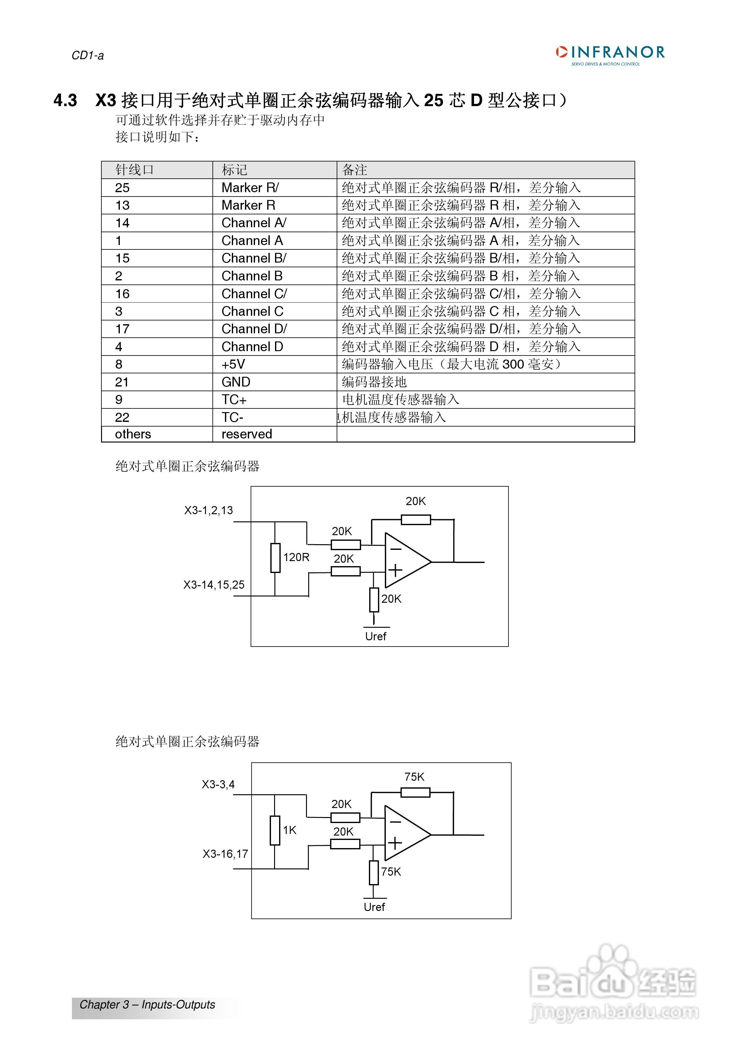 瑞诺通用型交流伺服驱动器CD1-A系列操作手册:[3]