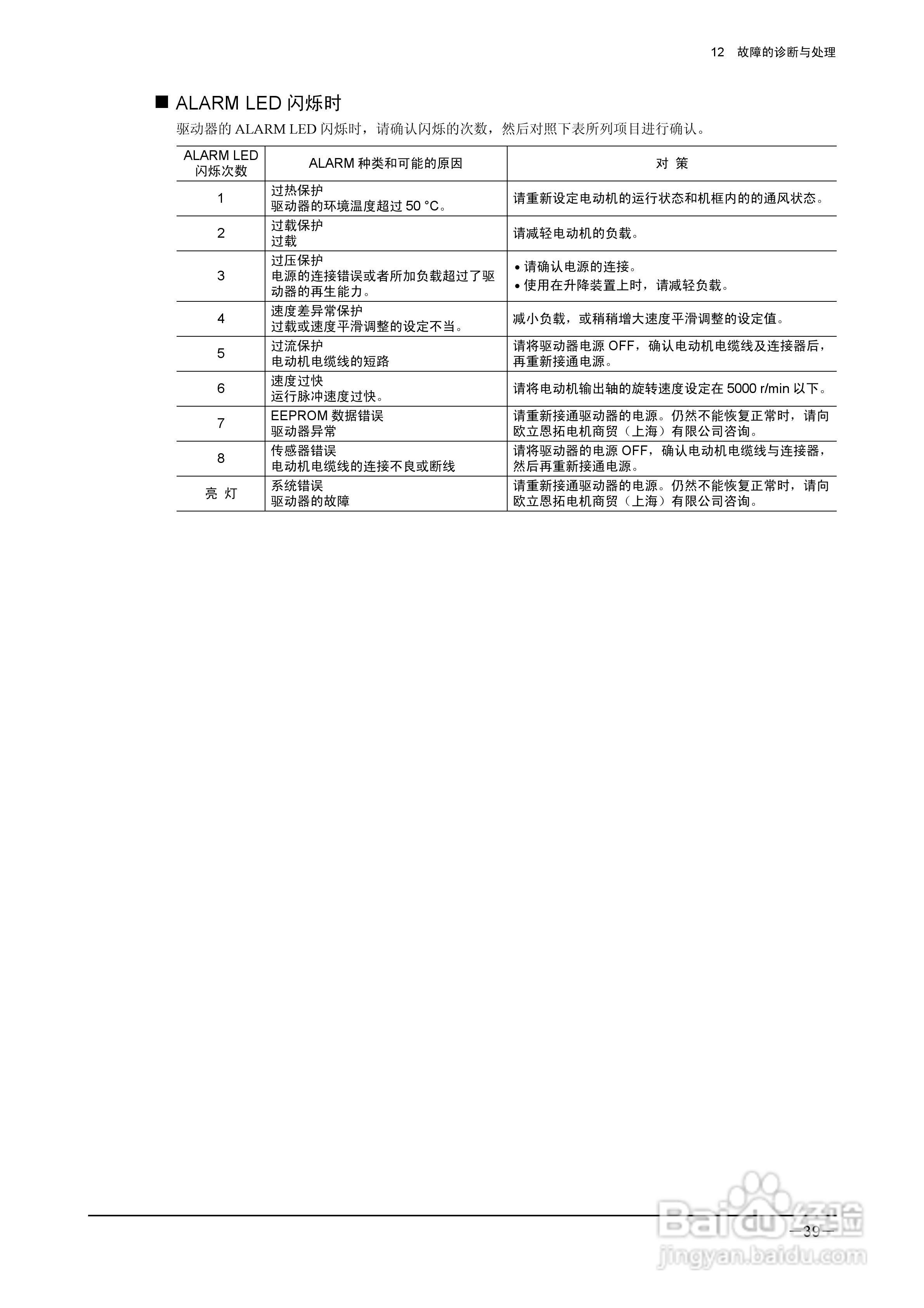 HM-60022B ARL Series 伺服驱动器说明书:[4]