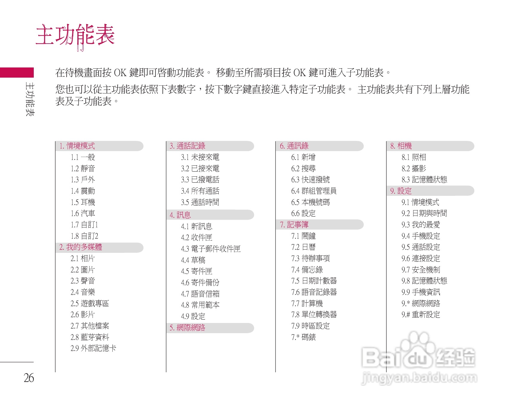 LG U8500手机使用说明书:[3]