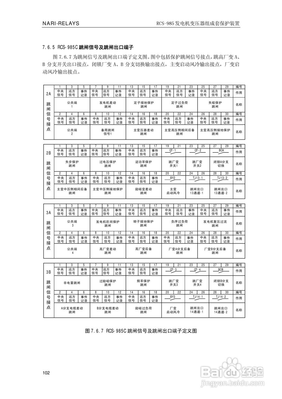 南瑞RCS-985G发电机变压器成套保护装置技术说明书:[11]