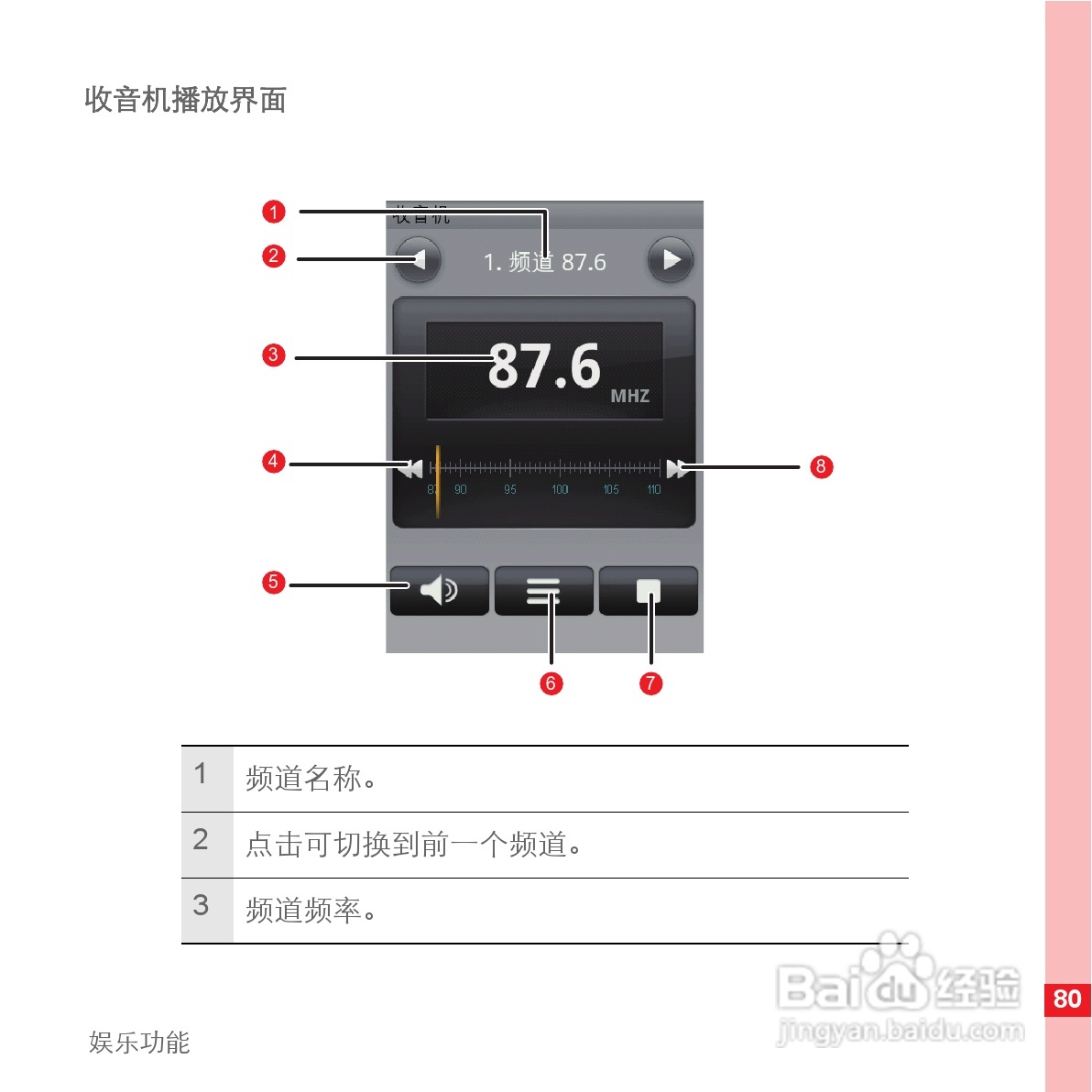 华为手机U8500型使用说明书:[9]