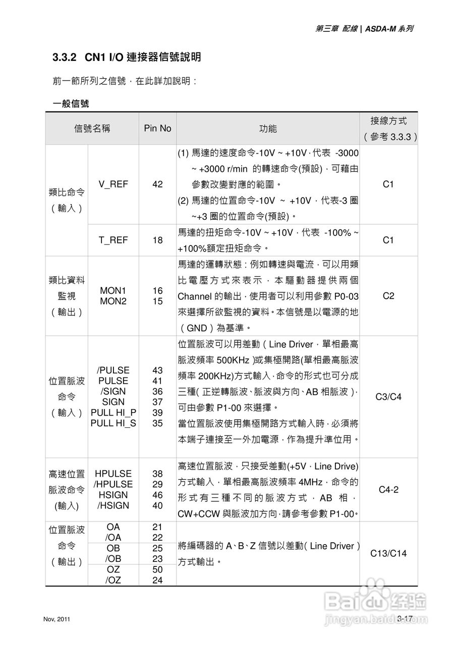 台达ASDA-M伺服驱动器使用手冊:[6]