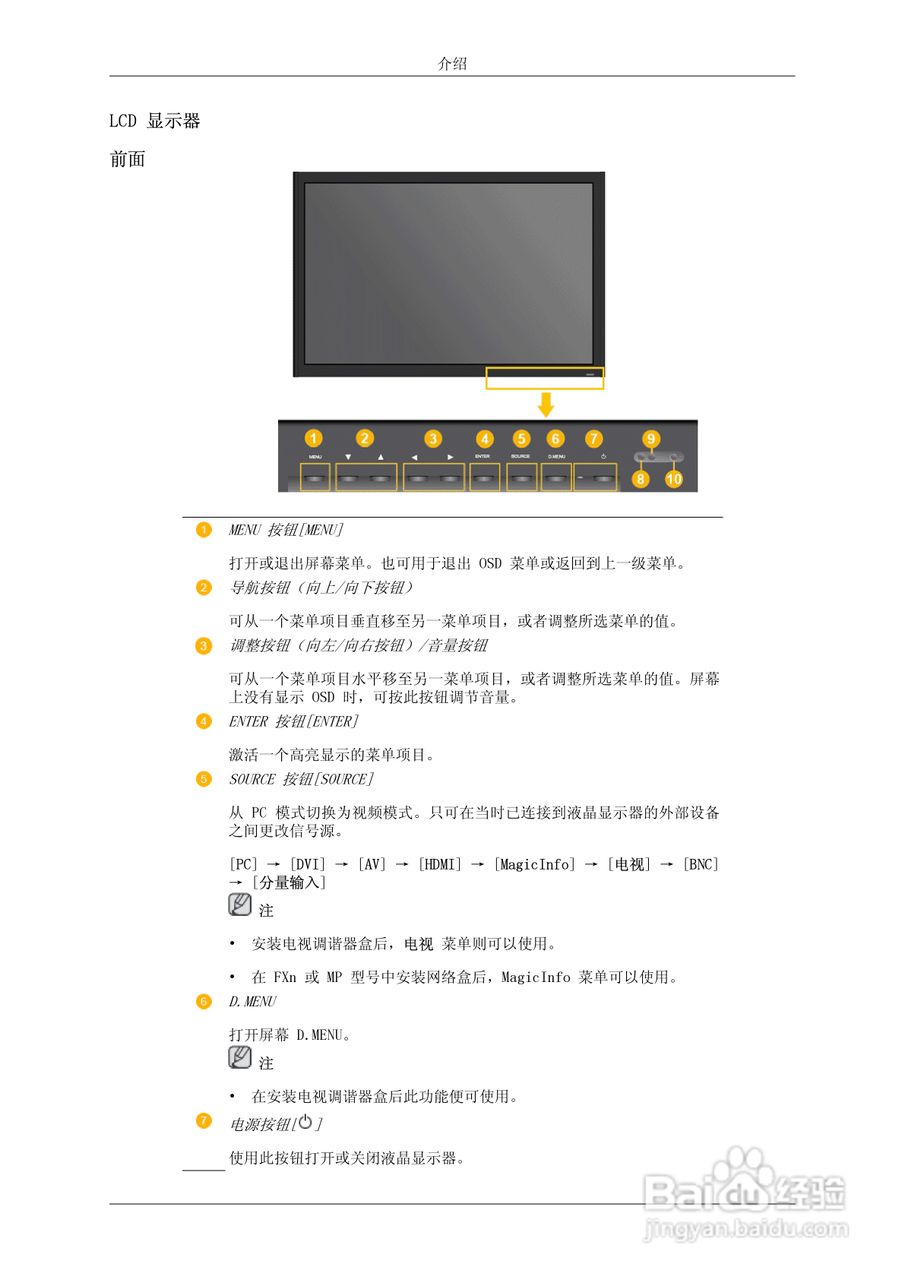 三星520DX液晶显示器使用说明书:[2]