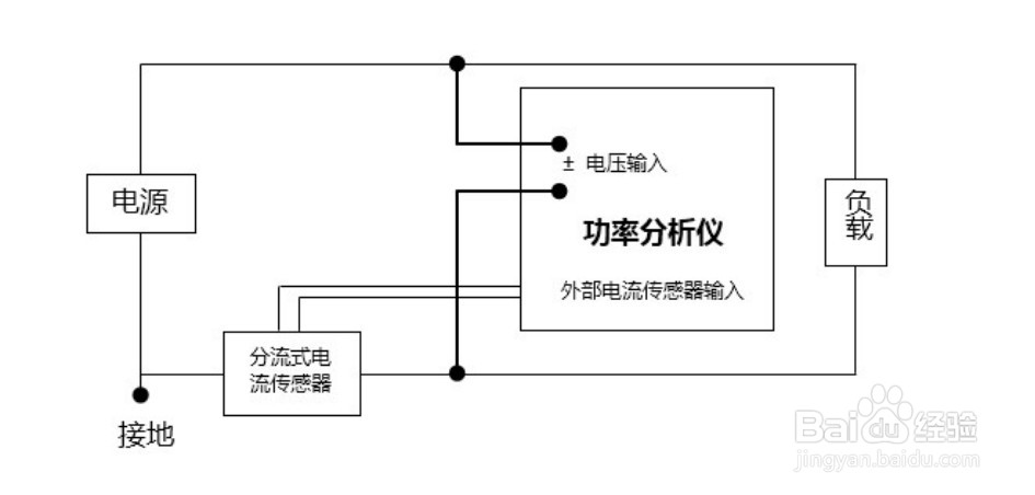 吹田电气SPA3000数字功率计测量前的事项