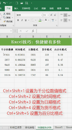 Excel表格快捷键的使用方法