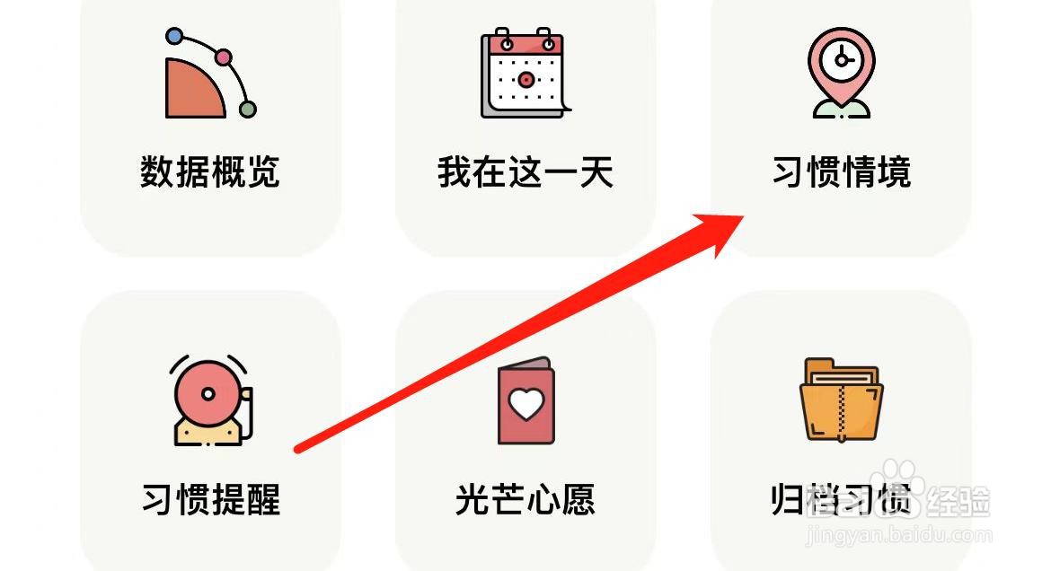 小日常如何进入习惯情境