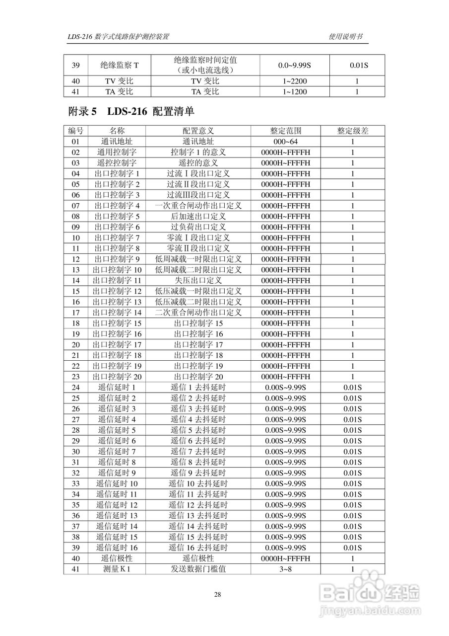 LDS-216 数字式线路保护测控装置说明书:[4]