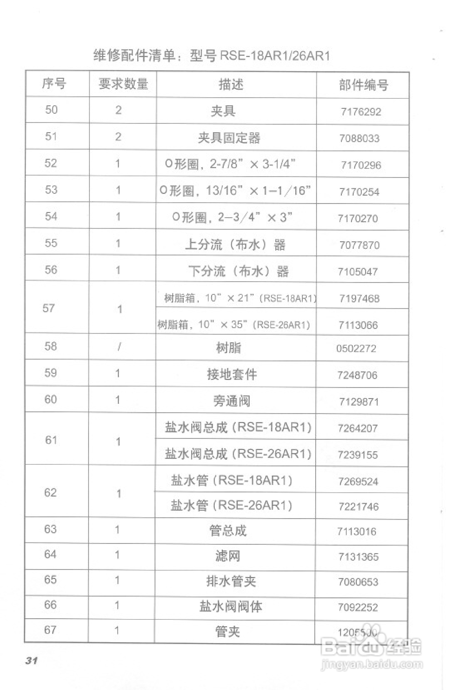史密斯RSE-18AR1热水器使用说明书:[4]