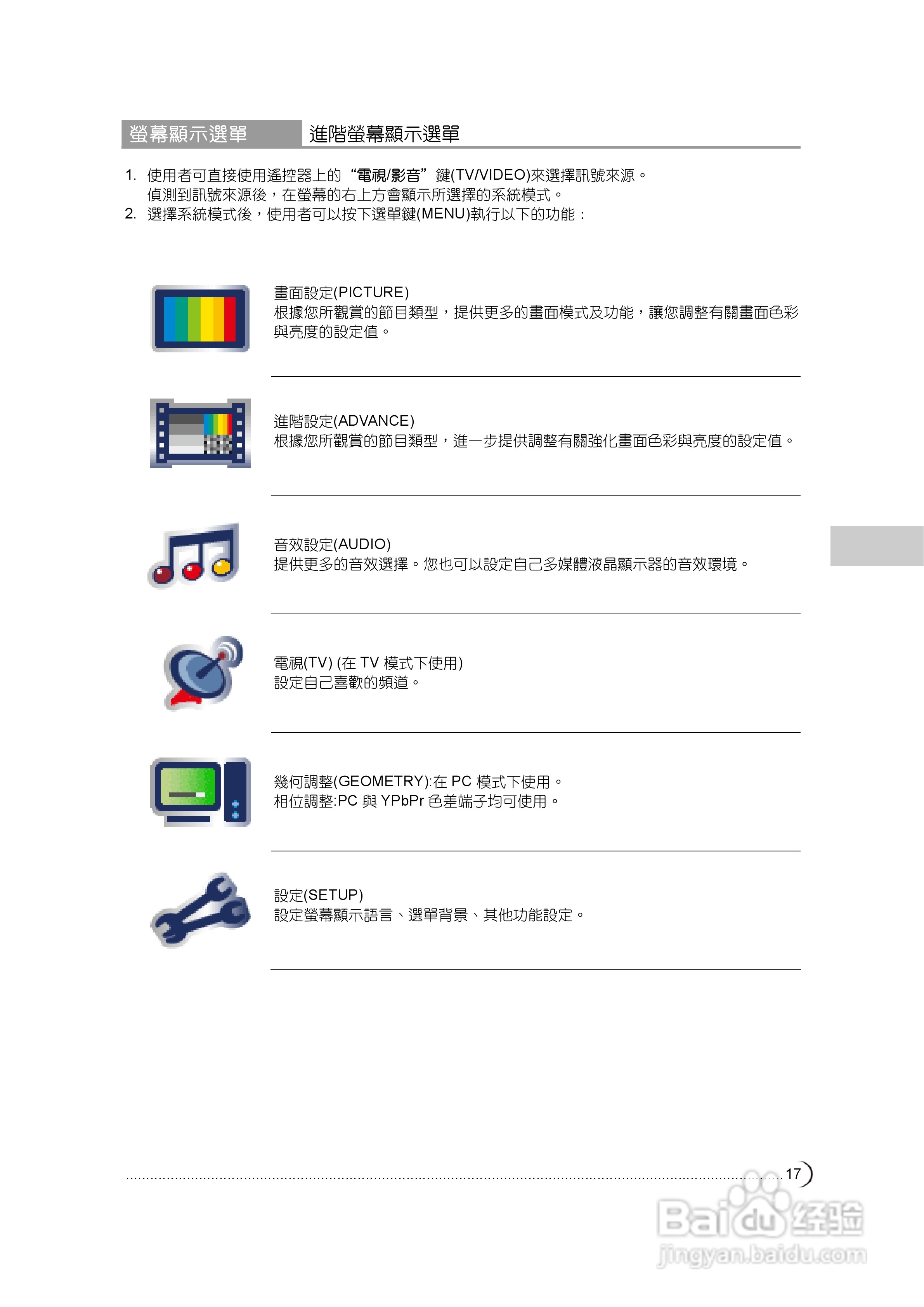 奇美多媒体液晶显示器TL-47X7000D型使用说明书:[2]