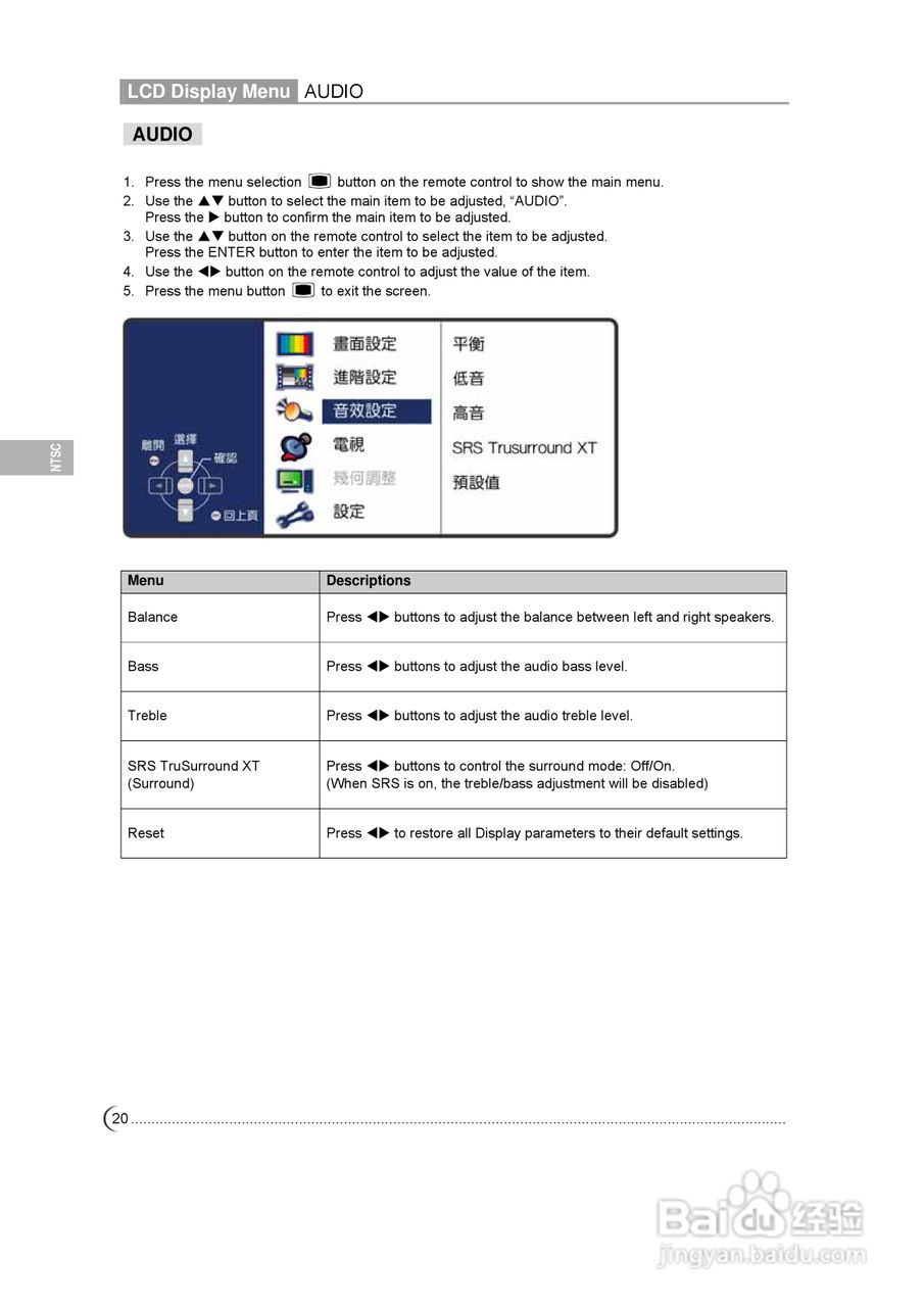 奇美多媒体液晶显示器TL-32V7000D型使用说明书:[6]