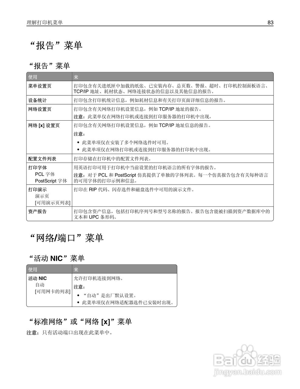 利盟CS510de彩色打印机说明书:[9]