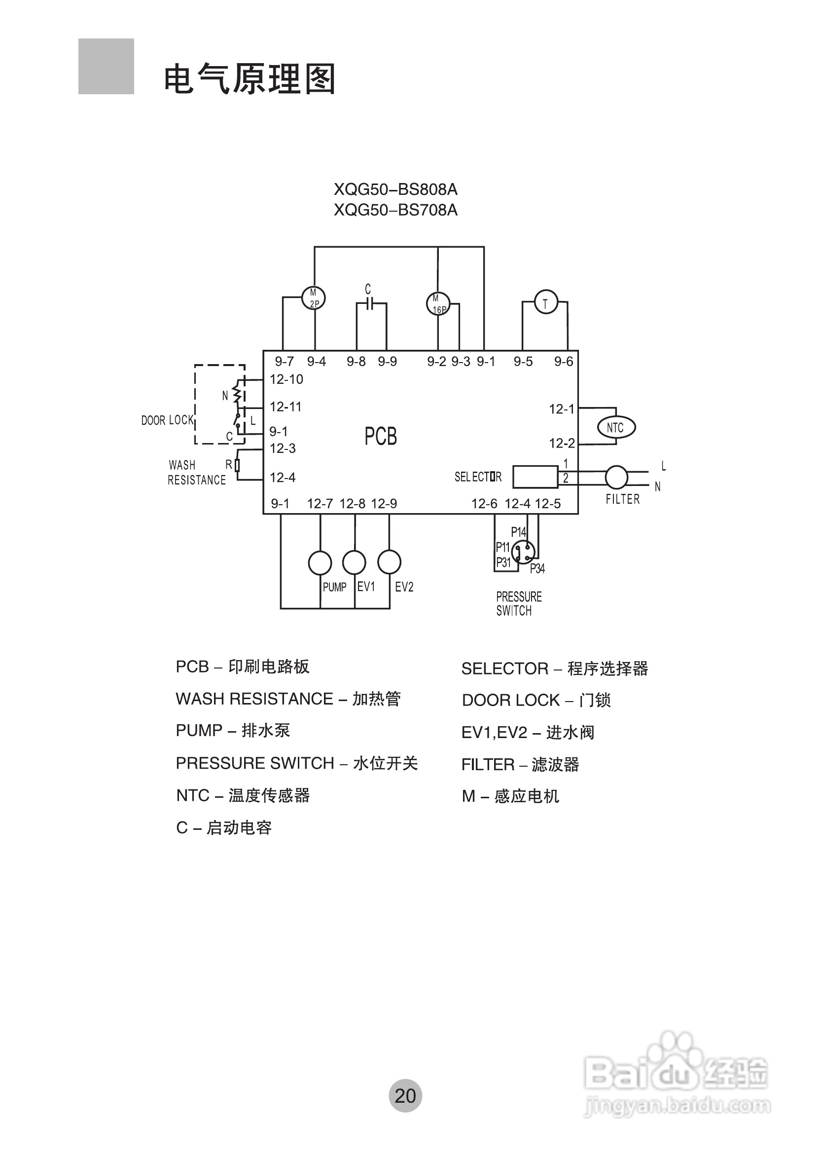 海尔洗衣机保险丝图解图片