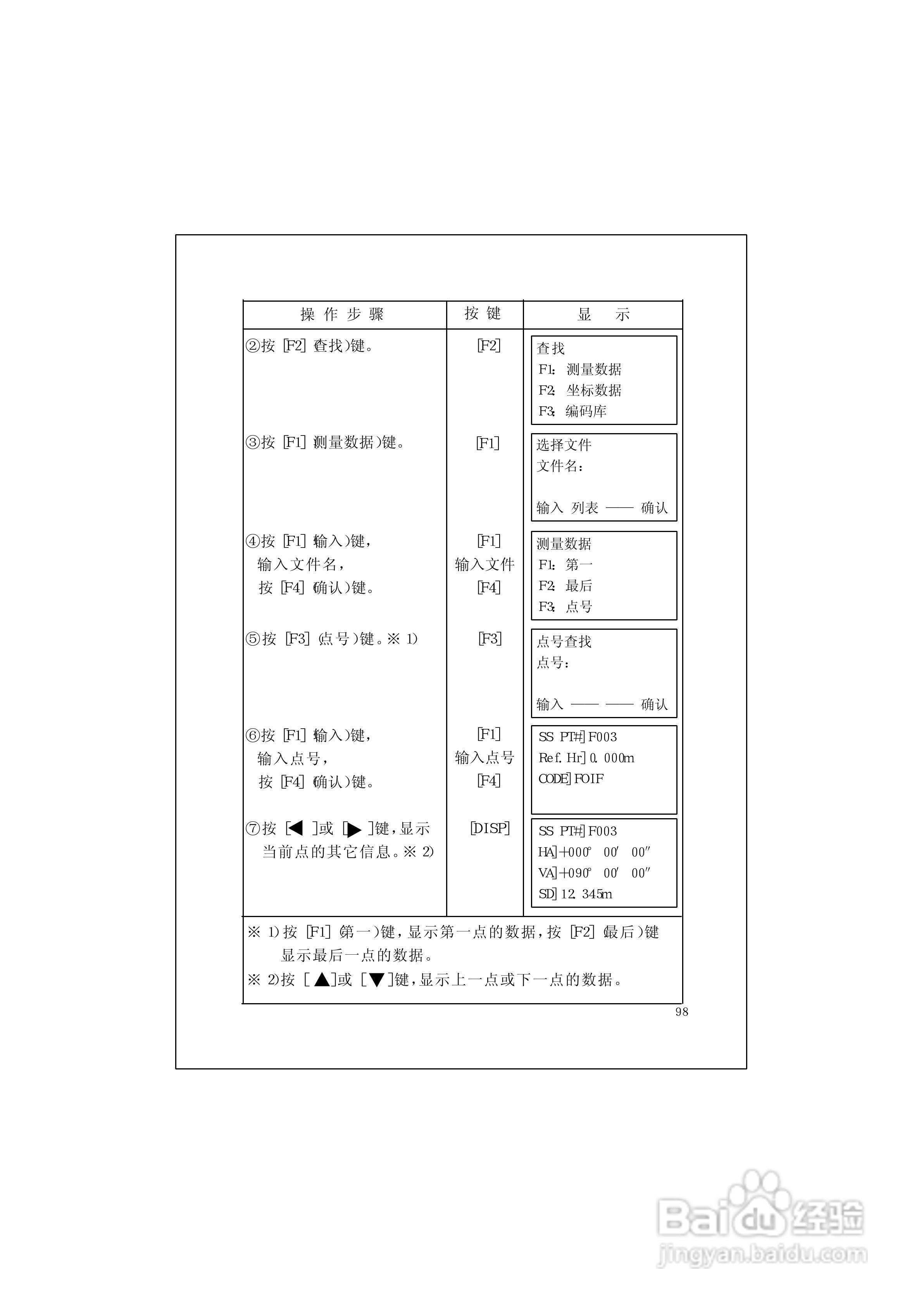 RTS600系列电子全站仪使用说明书:[11]