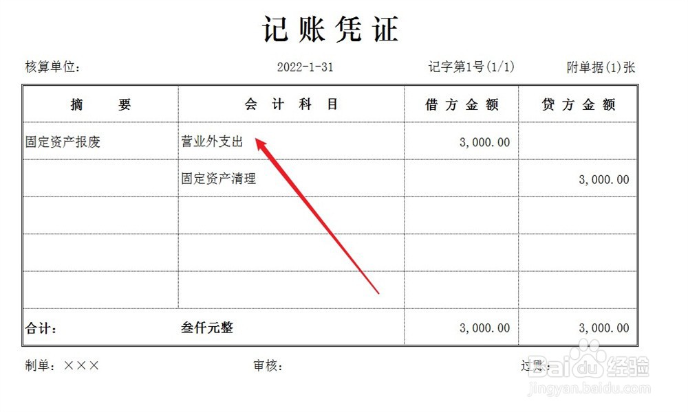 固定资产只剩残值了怎么处理