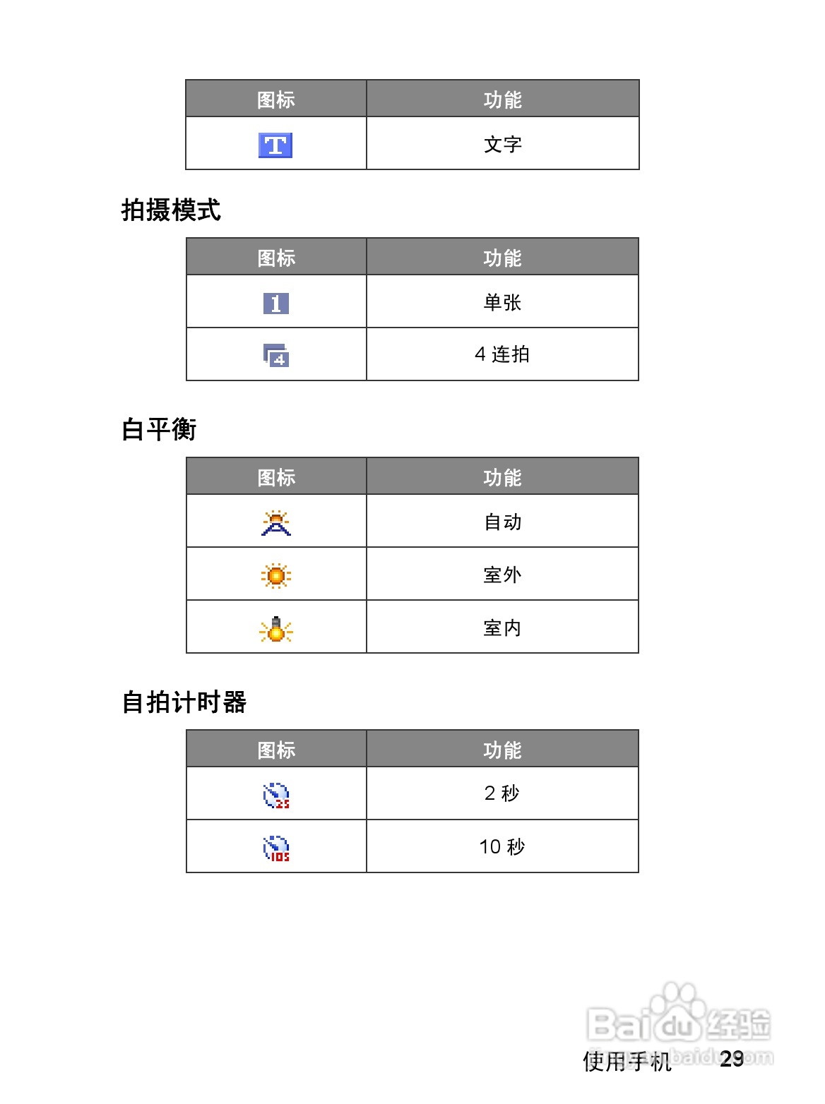 明基CL71手机使用说明书:[5]