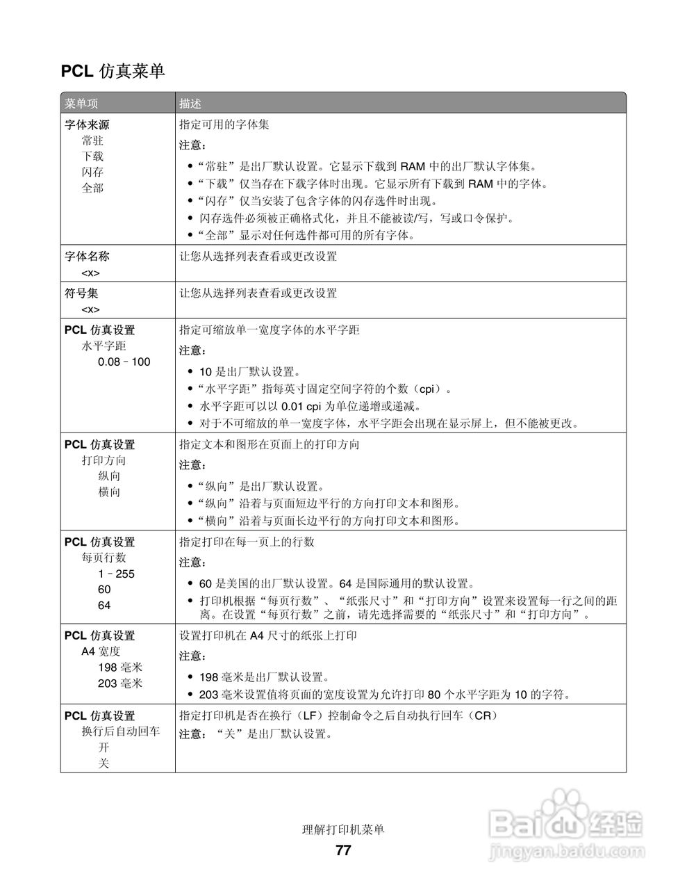 联想LJ3900激光打印机用户手册:[8]