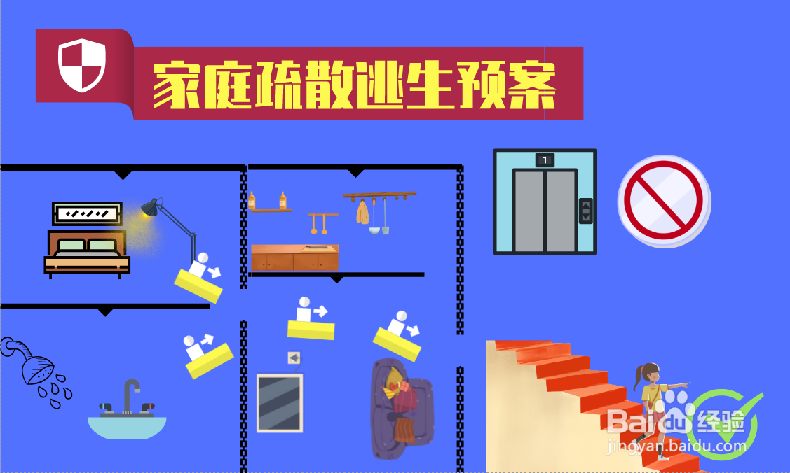家庭疏散逃生预案怎么画