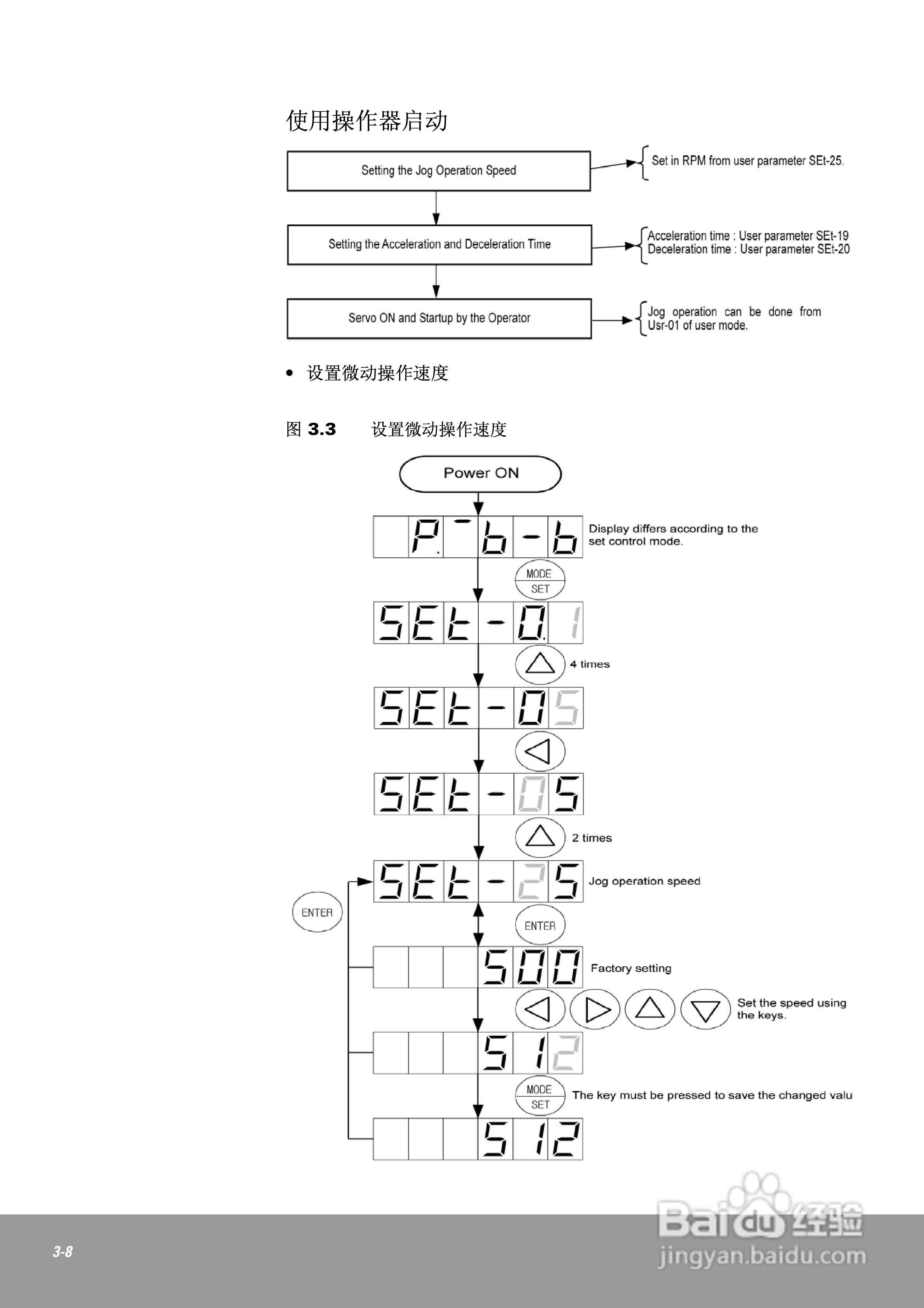 OEMax CSDJPlus伺服驱动器用户手册:[6]