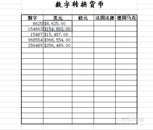 excel表格数字一键转换成美元/欧元等外币的技巧