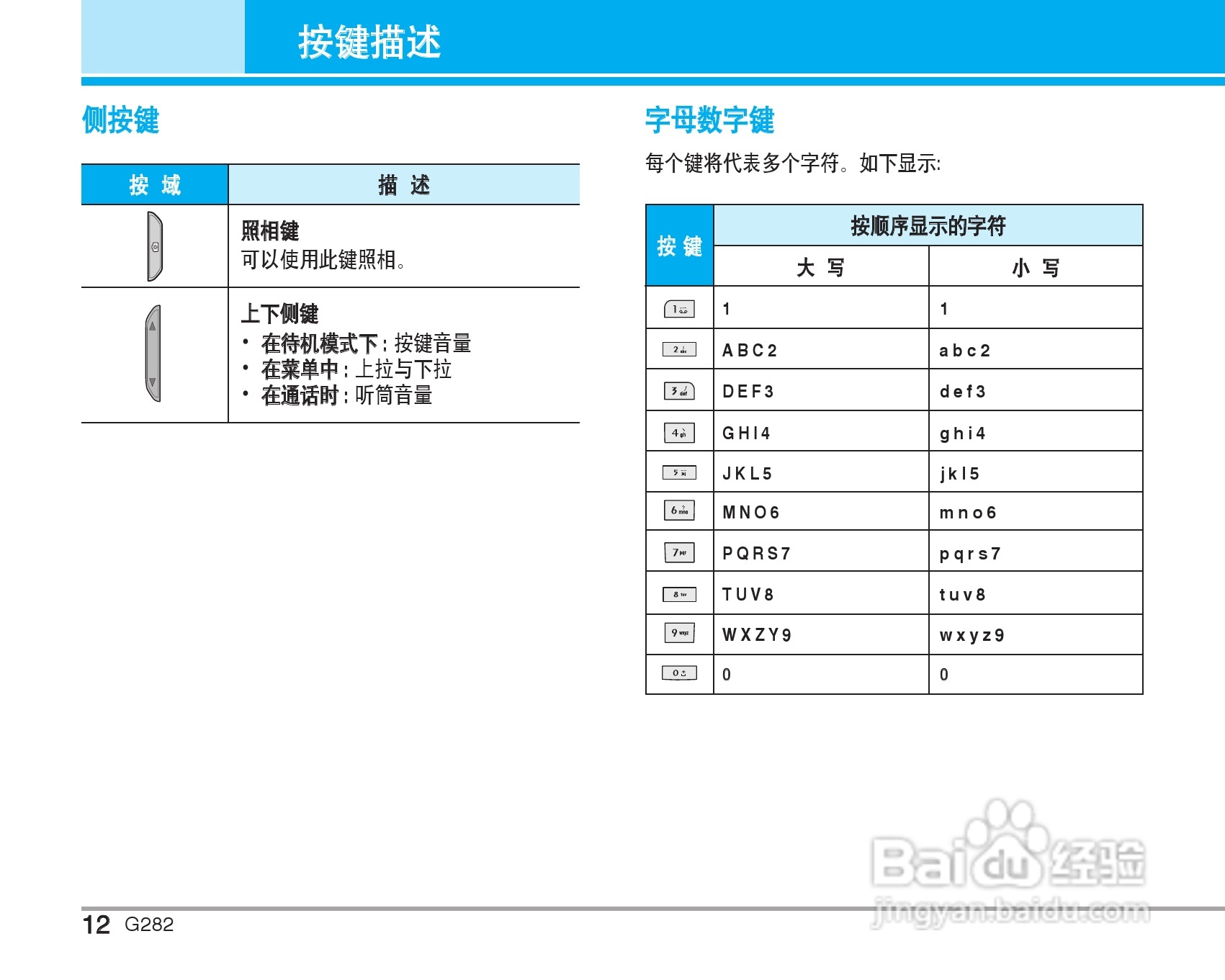 乐金手机LG-G282型使用说明书:[2]