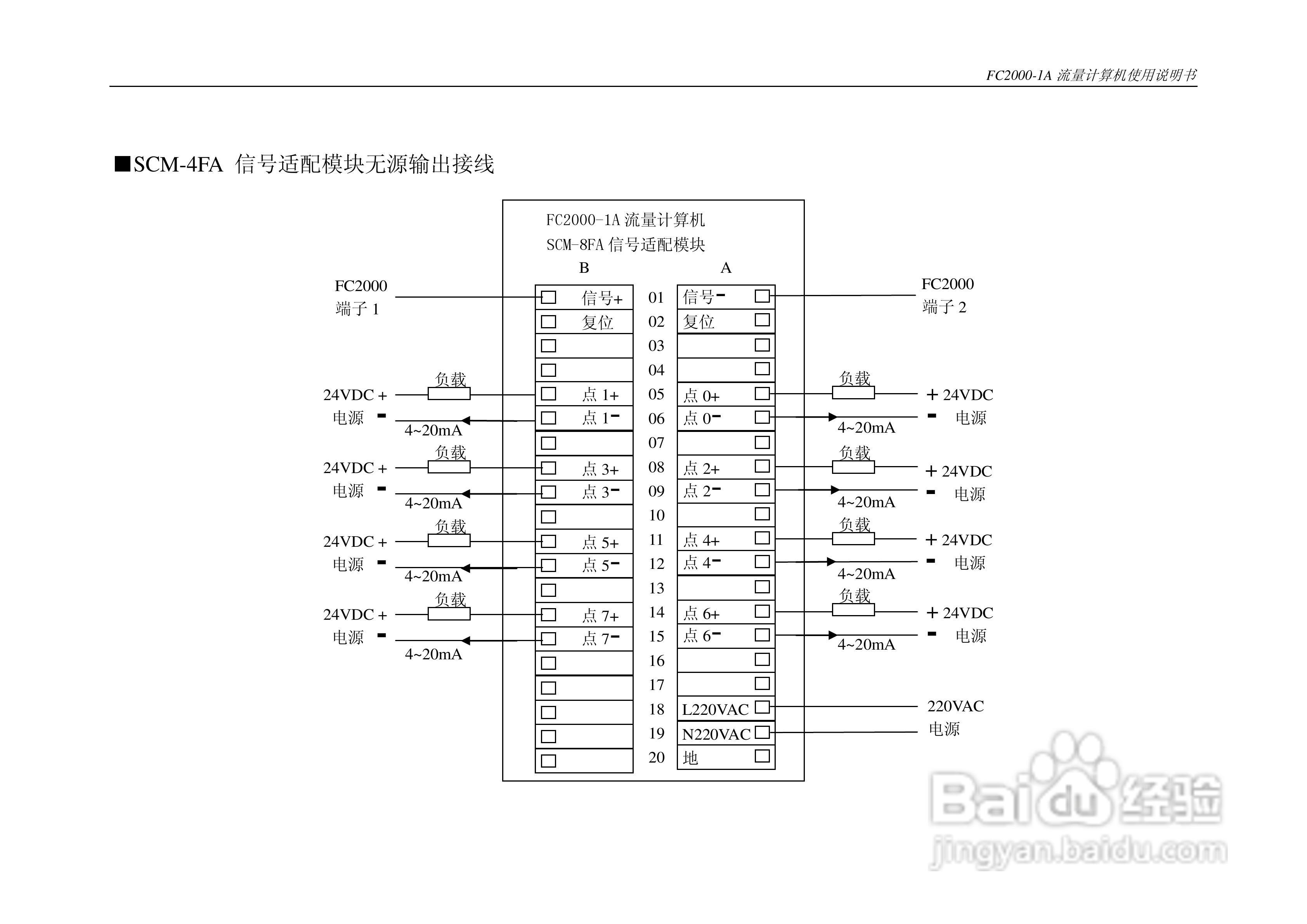 博思达FC2000-1A流量计算机使用说明书:[3]