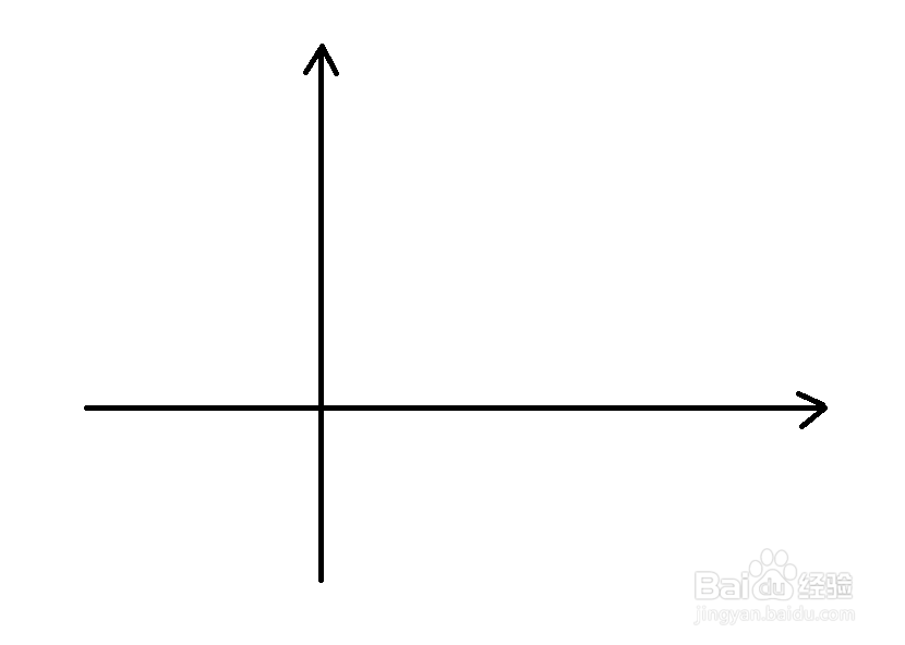 x-4=y+4怎么解