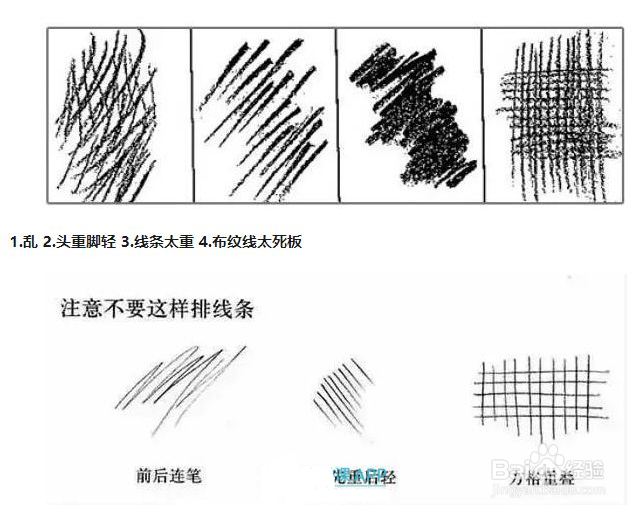 素描中排线的方法-轻微课