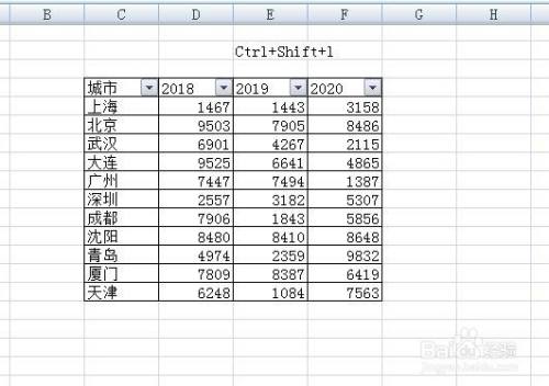 Excel格式编辑的快捷键