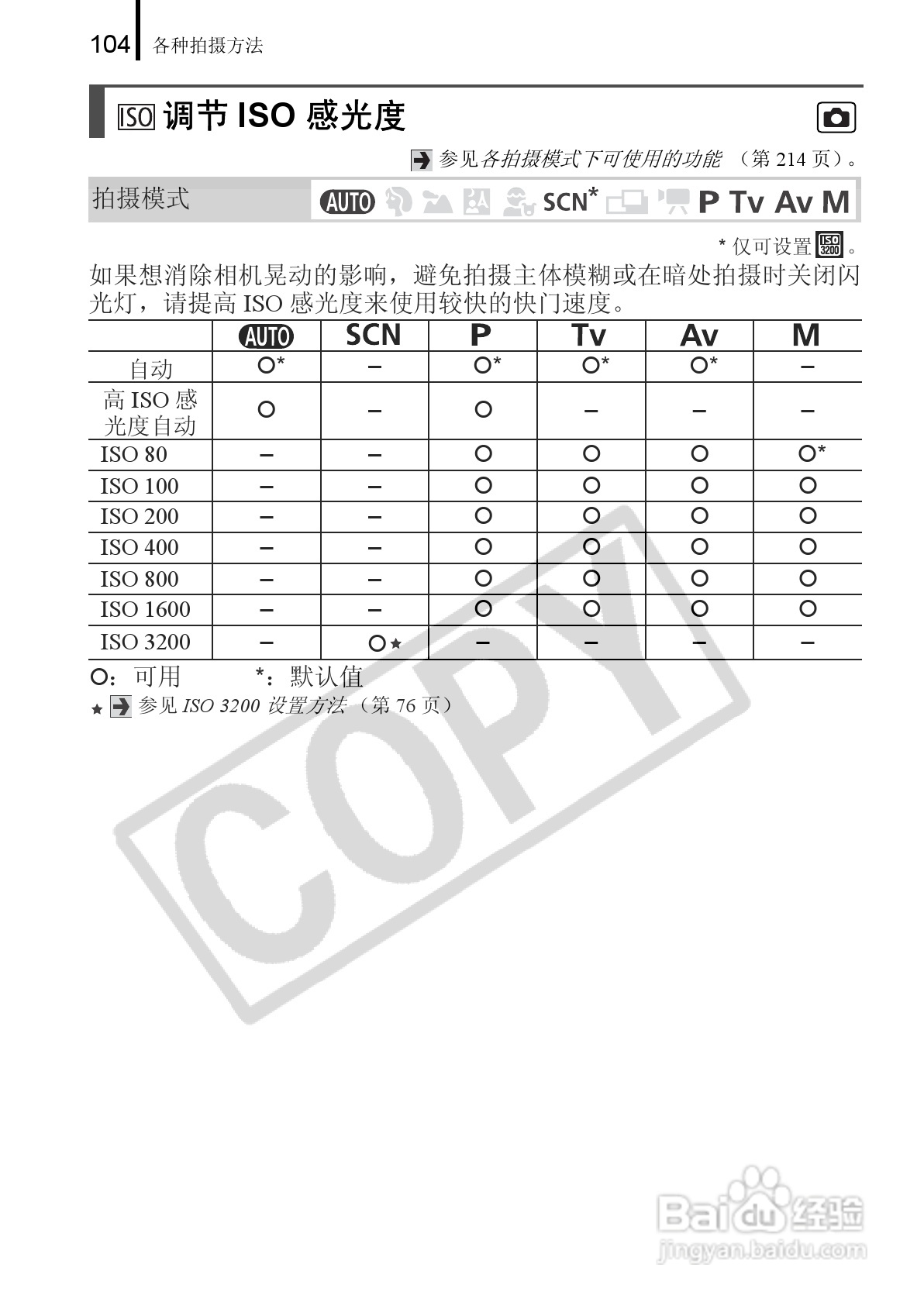 佳能PowerShot A650 IS数码相机使用说明书:[11]