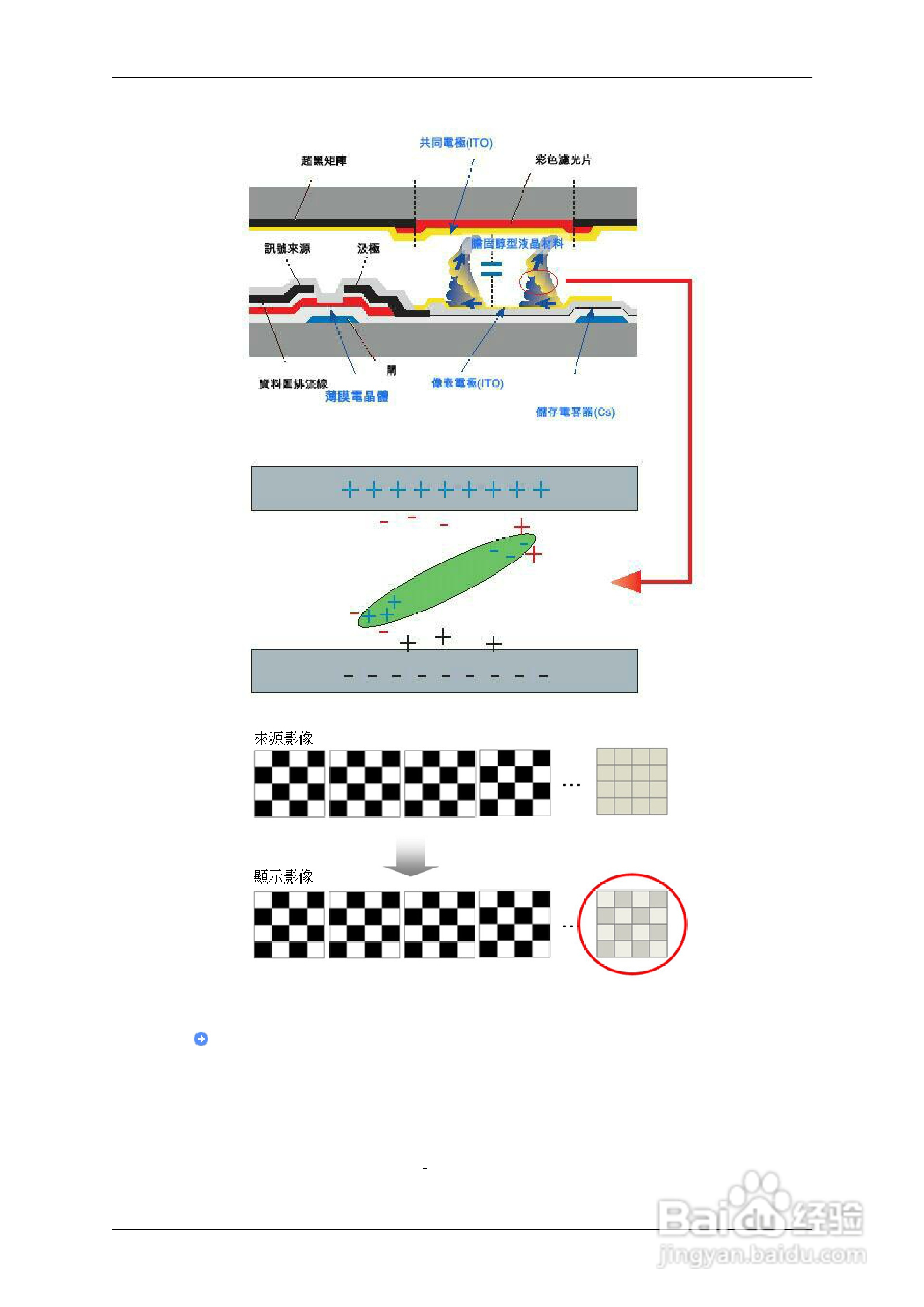 三星400EX液晶显示器使用说明书:[15]