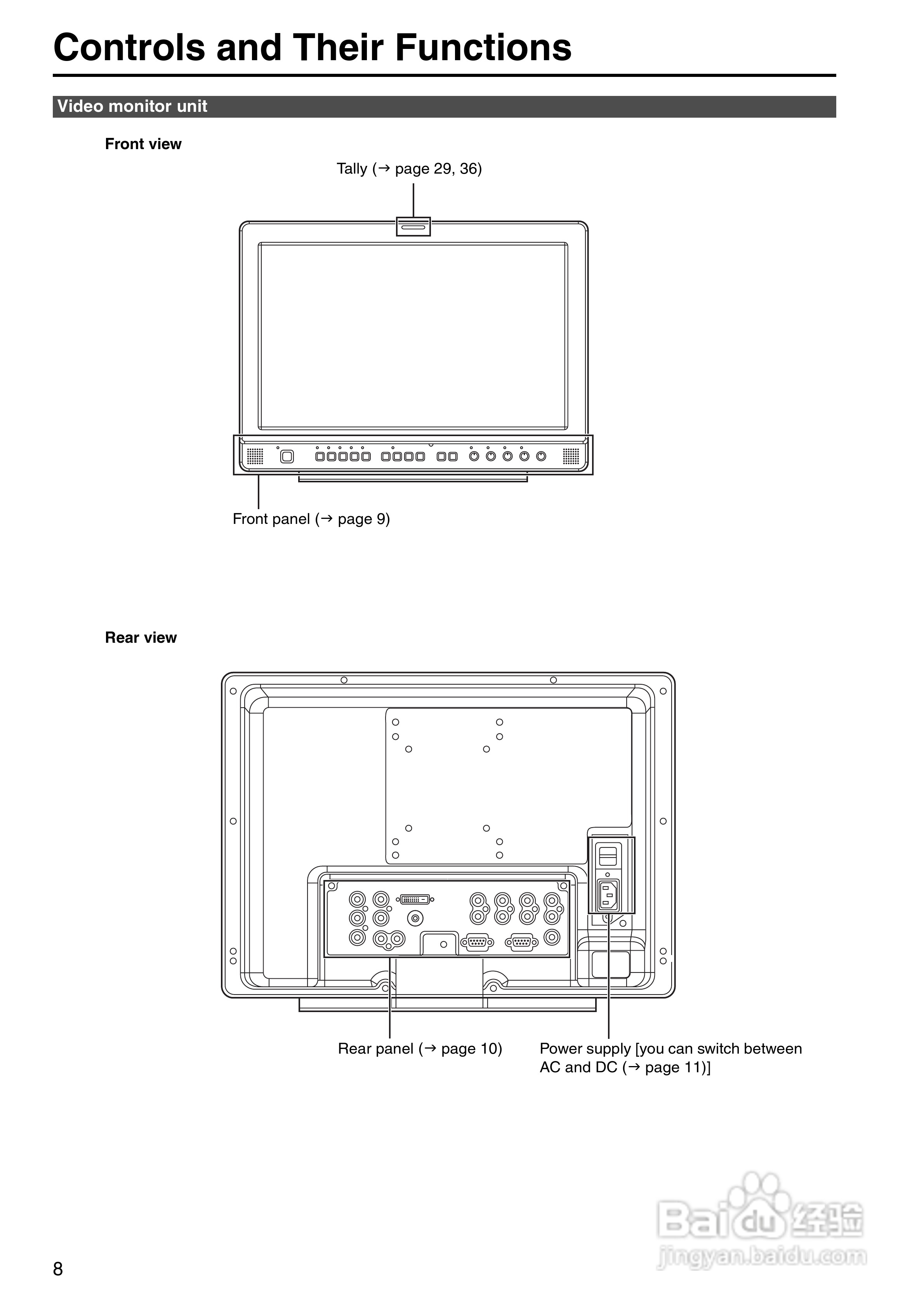 松下BT-LH1760显示器操作手冊:[1]