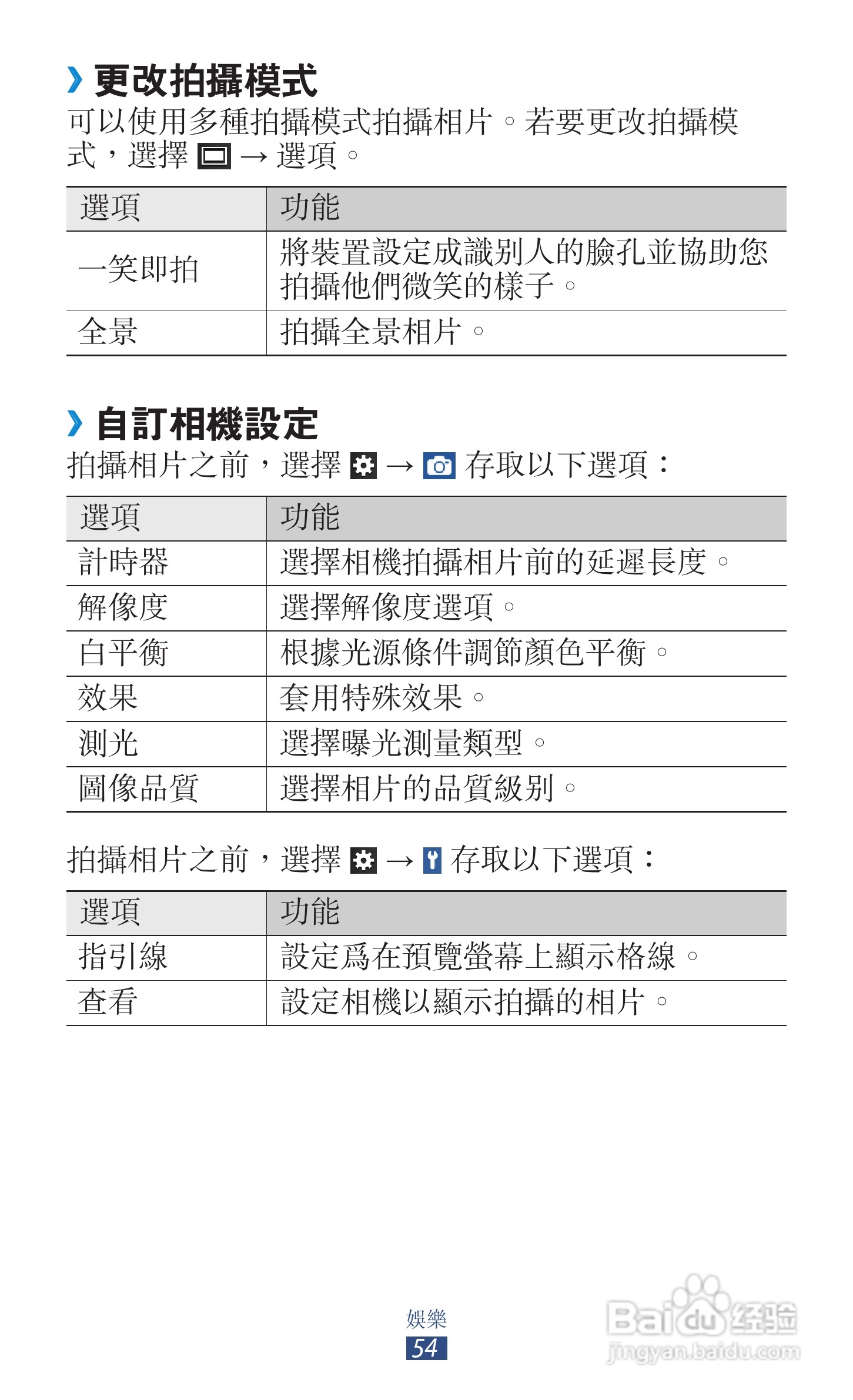 三星GT-S5300手机使用说明书:[6]