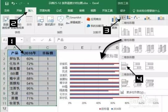Excel如何制作温度计对比图？