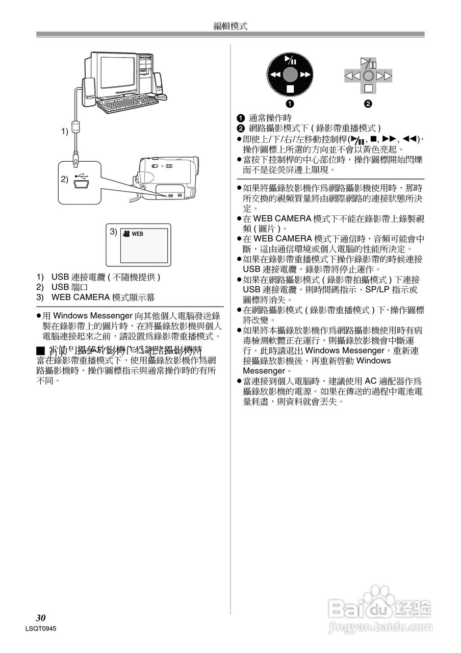 松下NV-GS6GC数码摄像机说明书:[3]