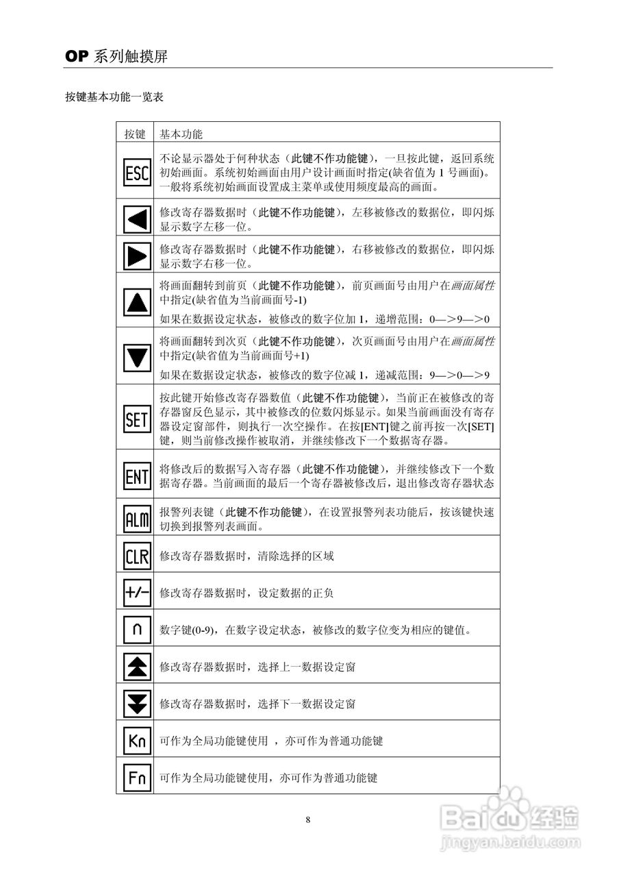 信捷电子OP系列文本显示器使用手册:[2]