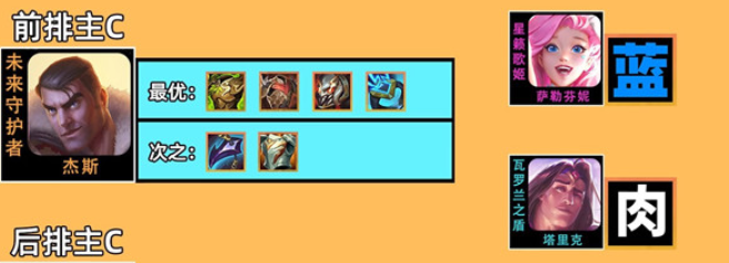 云顶之弈S6赛季永动机发明家阵容玩法攻略