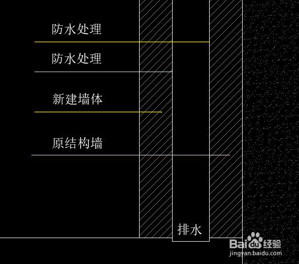 地下室防水的做法