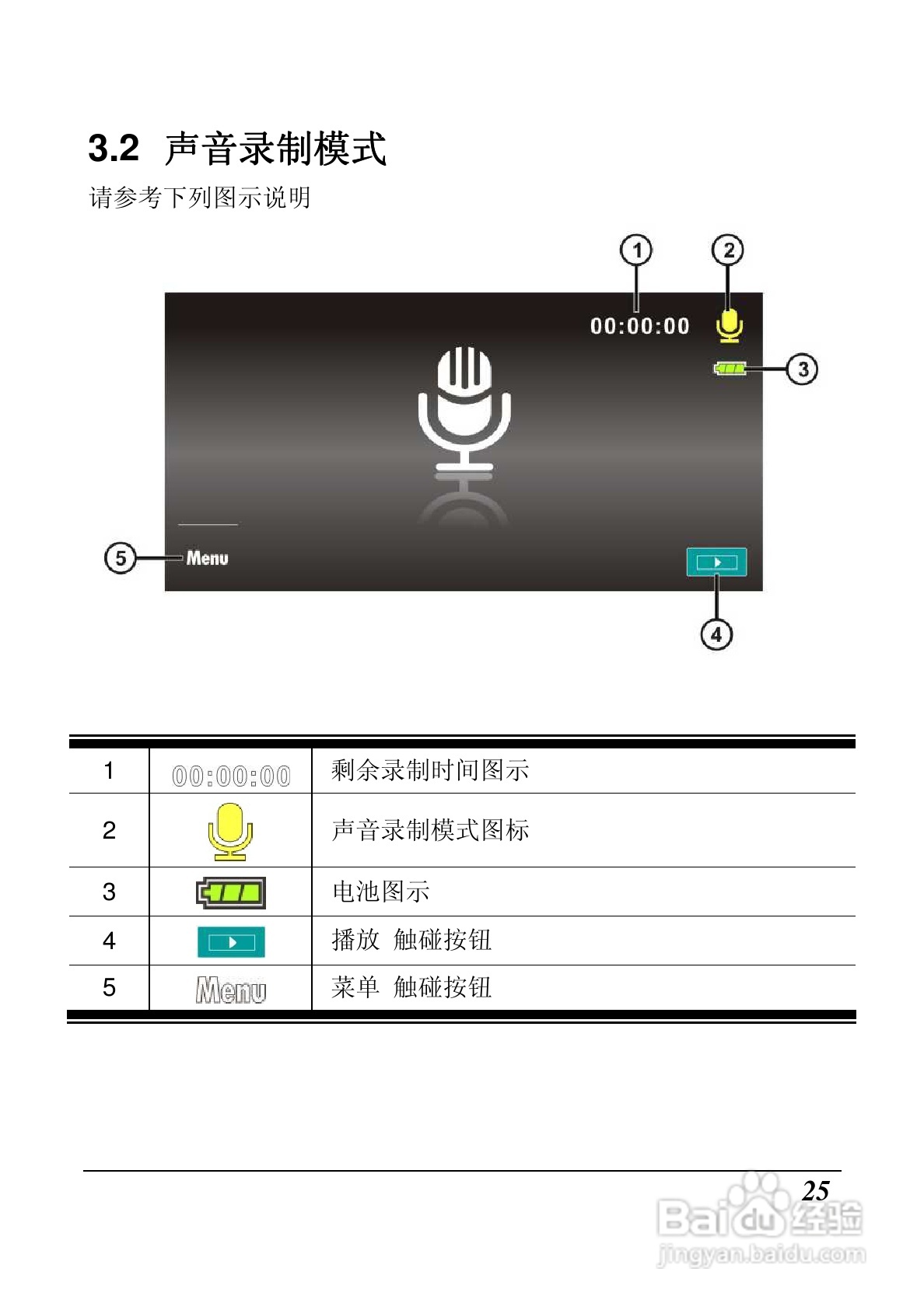 海尔DV-M200数码摄像机说明书:[3]