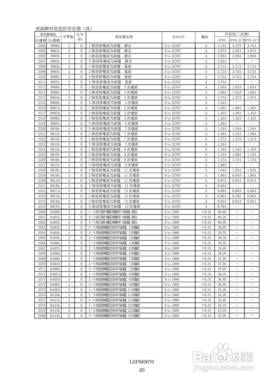 三菱多用电子测量仪ME96NSR-MB MODBUS IF使用手册:[3]